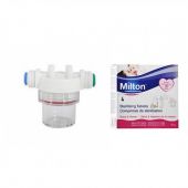 Sanitisation Kit for Reverse Osmosis Systems