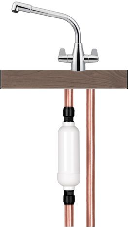Eco-8 Inline Water Filter