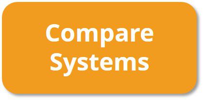 Compare Osmio Water Filters